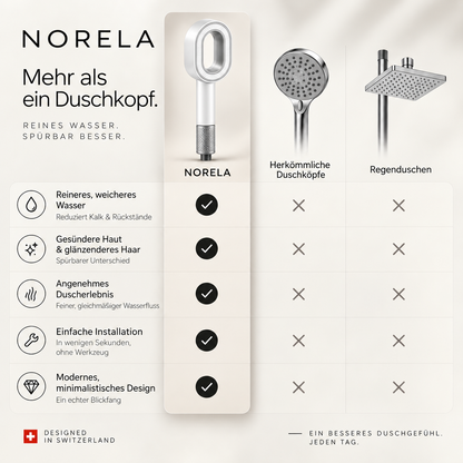 NORELA Complete Set