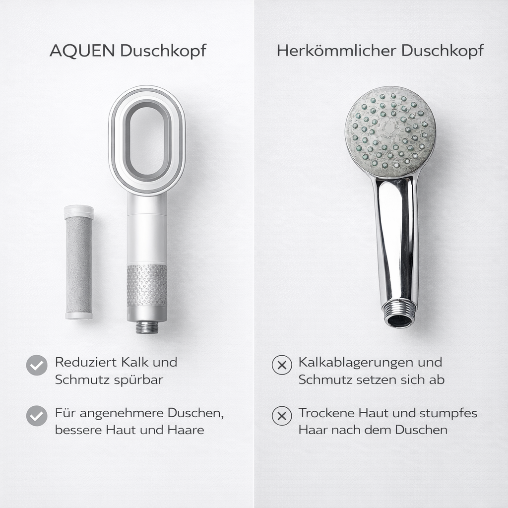 AQUEN Duschkopf