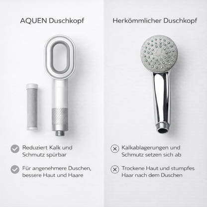 AQUEN Duschkopf
